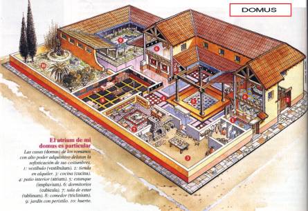 domus, en http://www.santiagoapostol.net/latin/cultura_clasica.html "Il.lustració"